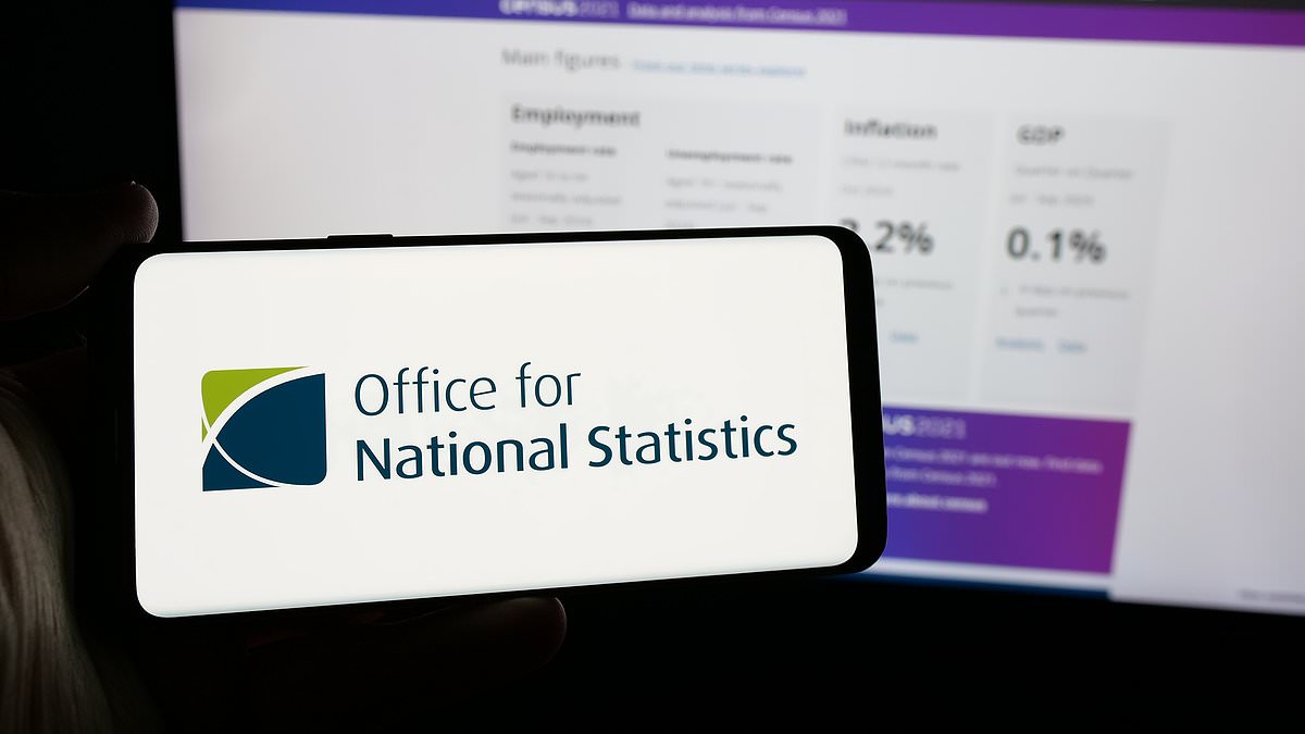 ONS admits it overestimated UK retail sales after delayed release