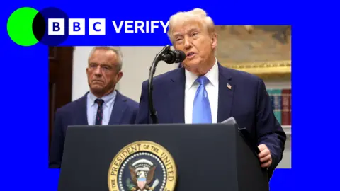 BBC Verify image