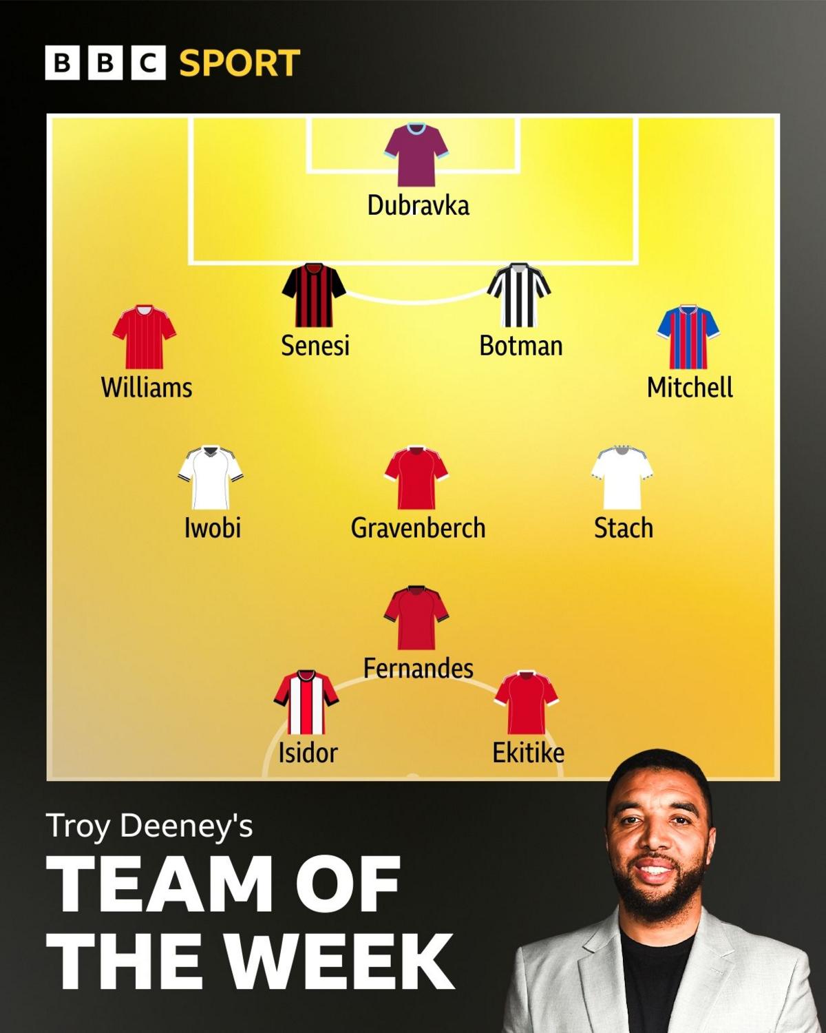 Deeney names Premier League Team of the Week after latest round