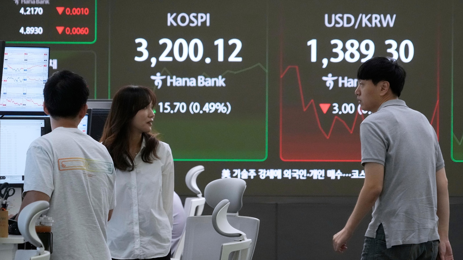 Asian Shares Rise After Wall Street Record on Hopes for U.S. Rate Cuts