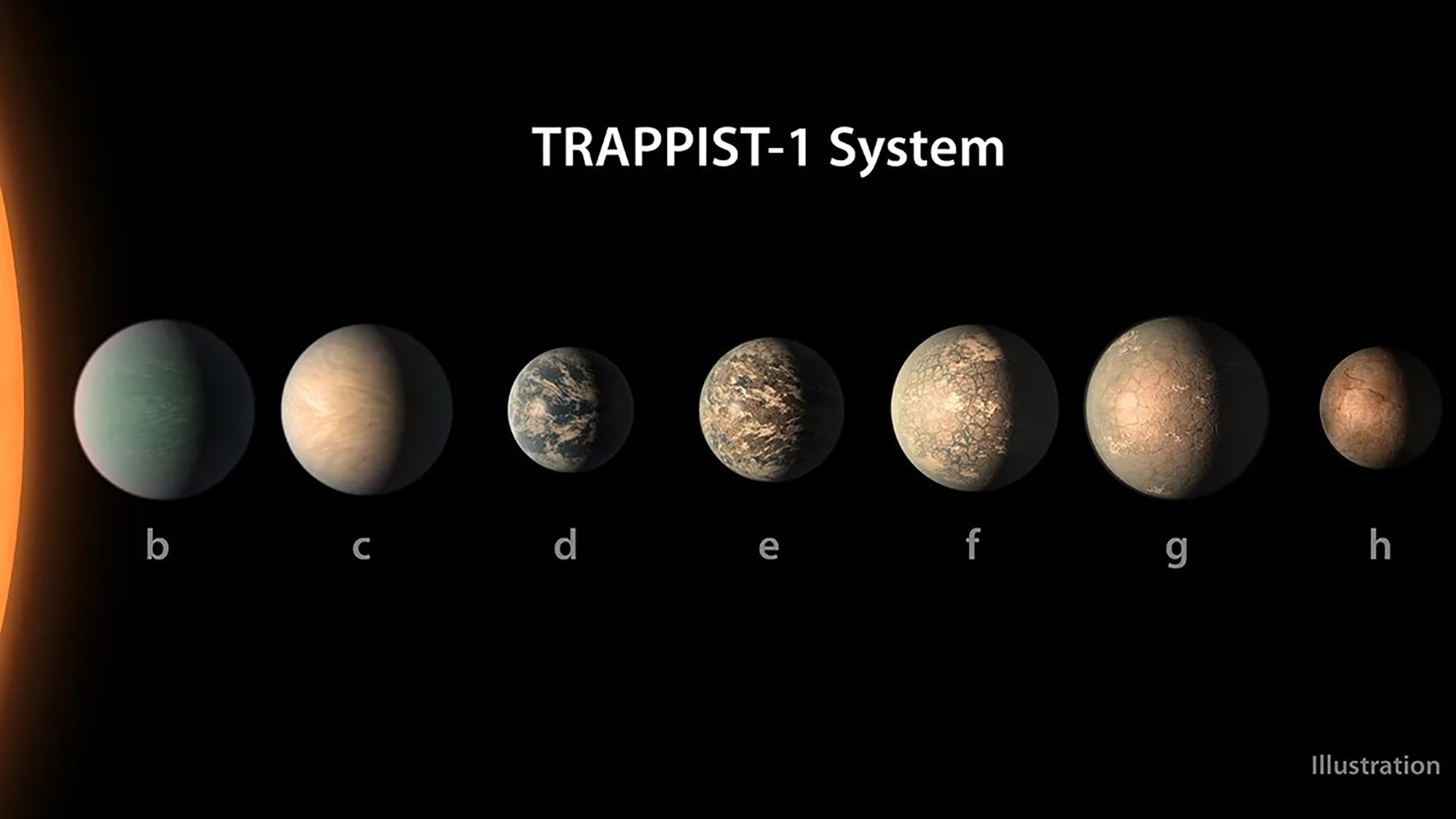 JWST data suggest TRAPPIST-1e may host an Earth-like, nitrogen-rich atmosphere