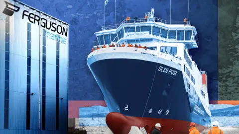 Ferguson shipyard seeks lifeline as ferry fiasco and lost contracts threaten future