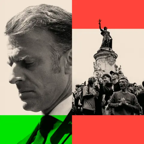 France political scene