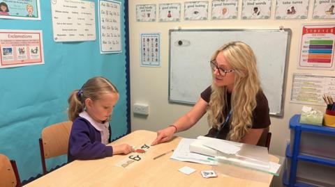 Speech and language support at school