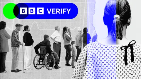 Government sets new 18-week NHS waiting time targets for England