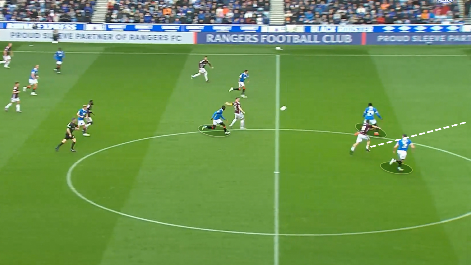 Rangers' defensive shape during build-up