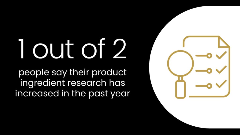 Ingredient-awareness rises among label-conscious consumers, but cosmetic injectables lag