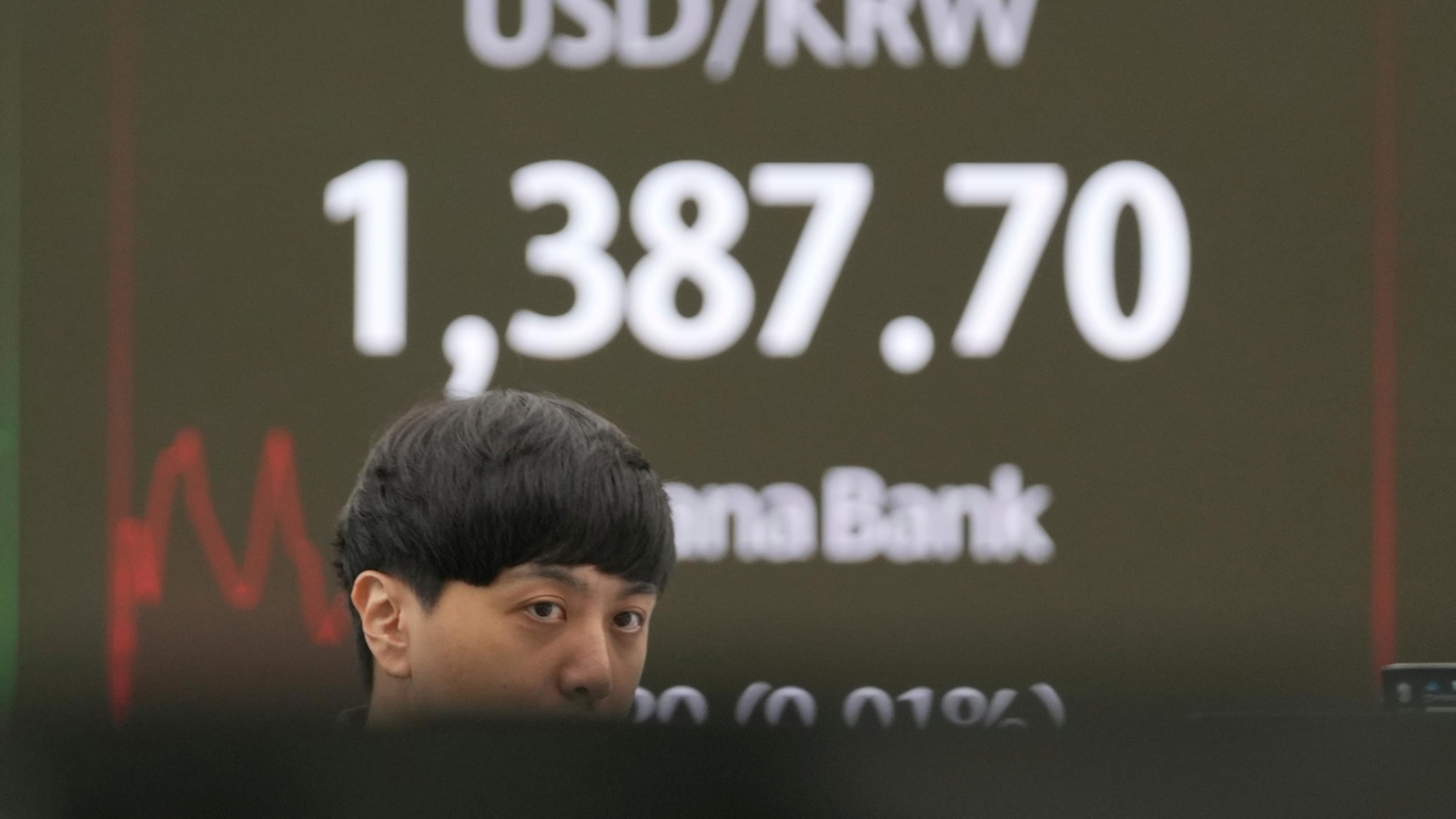 Asian Shares Mostly Rise as Wall Street Rally Raises Hopes for Fed Rate Cut