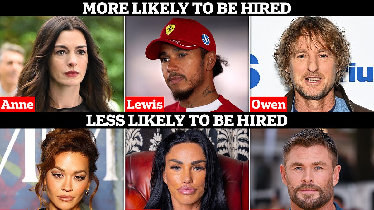 Study finds the sound of a name can affect hiring choices