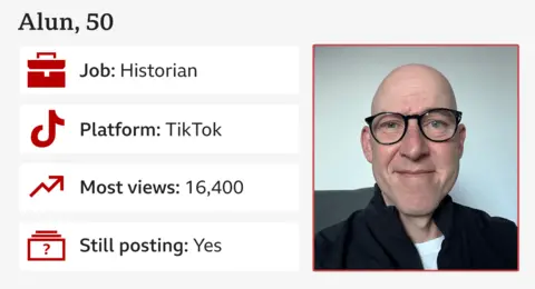 Danyah online performance