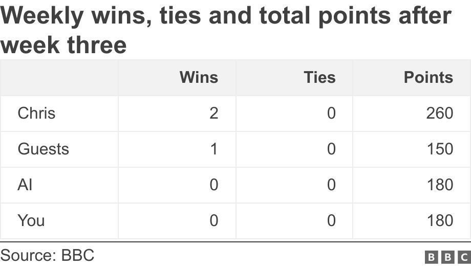 Reading stadium image