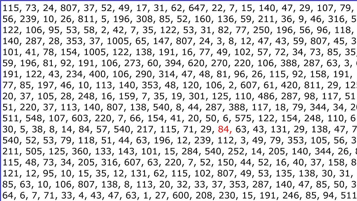 America’s most famous unsolved cipher: the Beale papers and a $60 million buried mystery