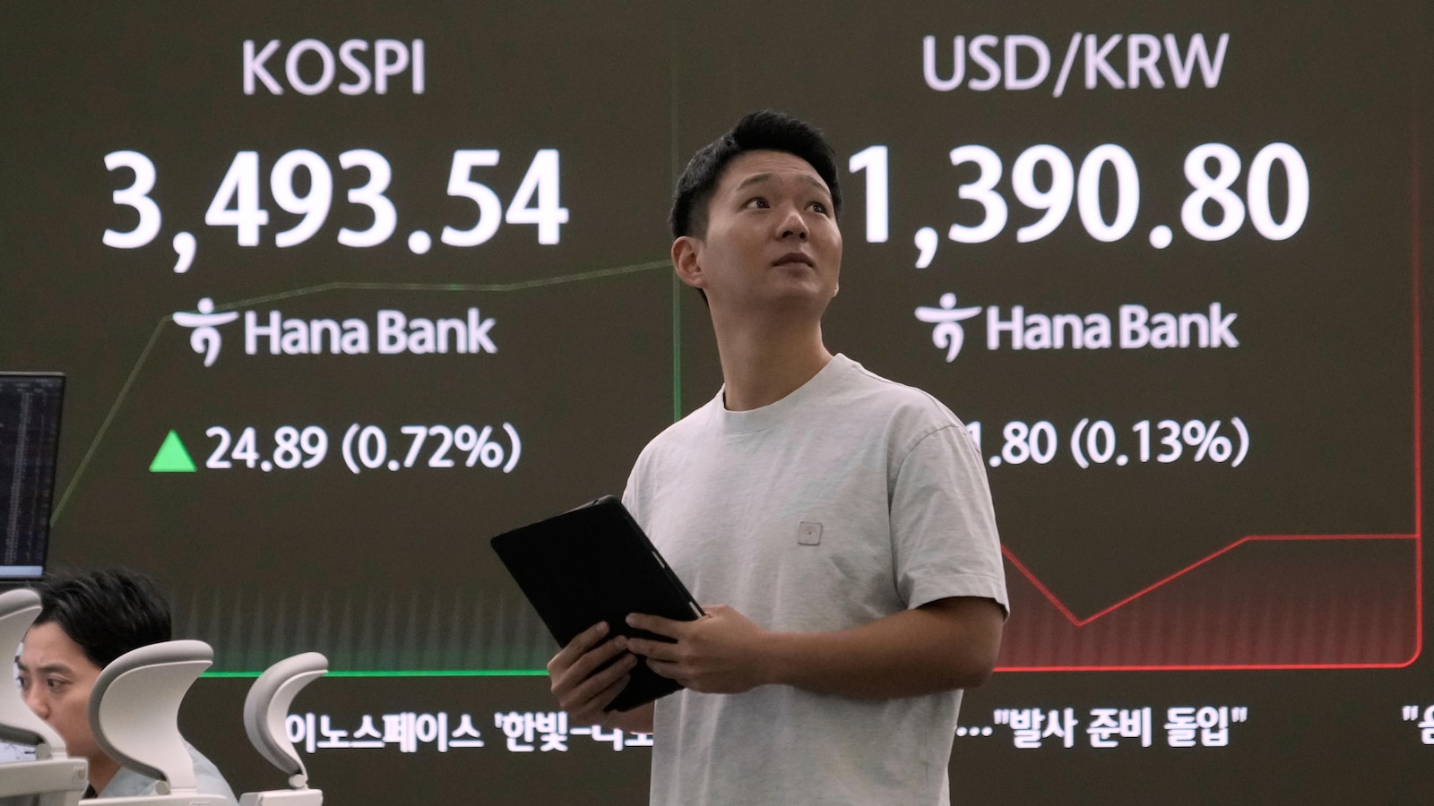 Asian equities mixed as U.S. stocks hit records; Nvidia-OpenAI tie fuels gains