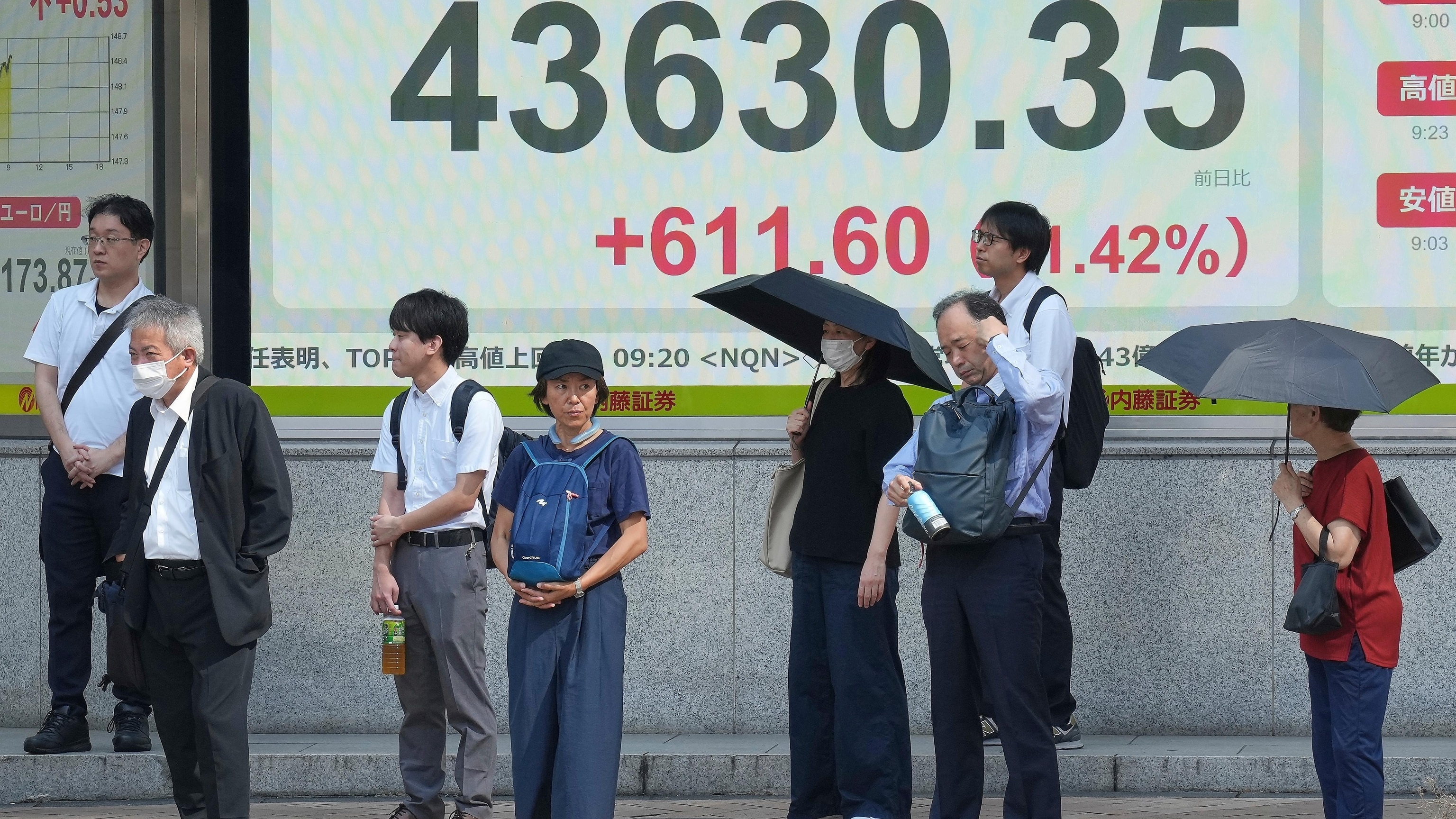 Asian Shares Rise as Japan’s Prime Minister Resigns, Markets Eye Policy Uncertainty