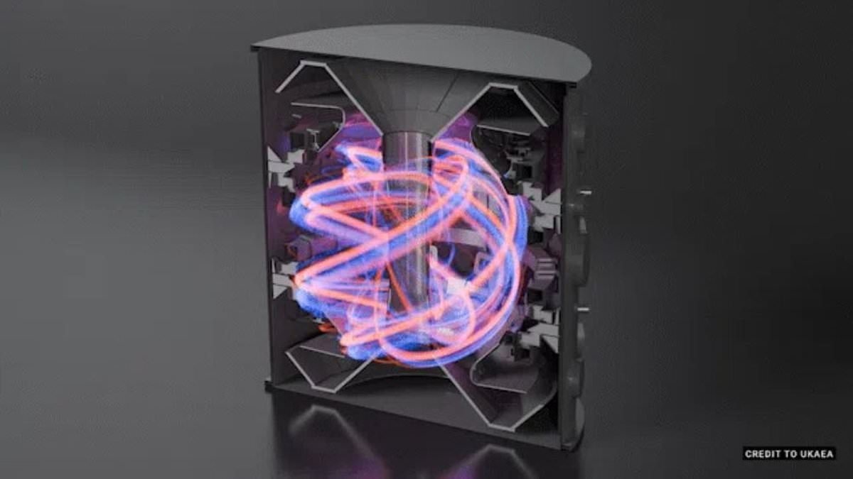 UK-Austria AI tool GyroSwin accelerates fusion plasma simulations, edging closer to practical reactors