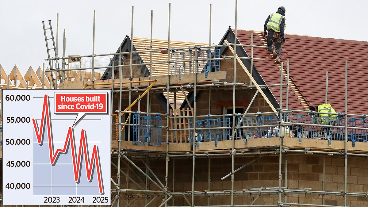 Labour’s 1.5m‑home pledge falters as house completions and UK cement output slump