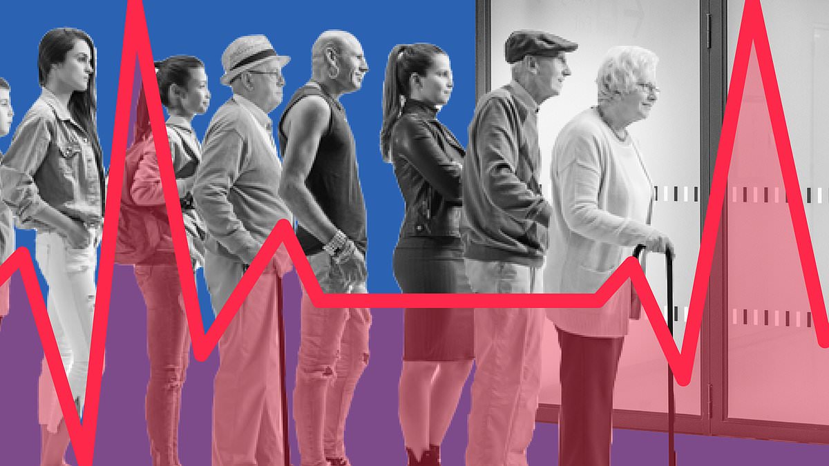 New NHS data tracker lets patients check local wait times, A&E delays and ambulance response figures