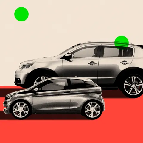 Carspreading fuels policy tug-of-war as Europe leans toward bigger cars