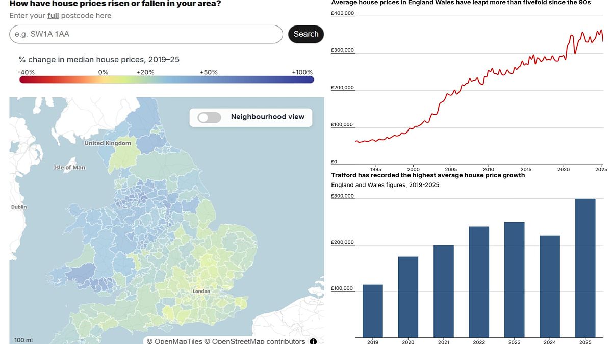 Old Trafford leads double-digit surge as neighbourhoods across England and Wales see fastest house-price growth
