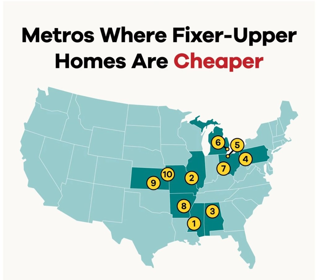 Fixer-Uppers Become a Viable Path to Homeownership in 10 U.S. Markets