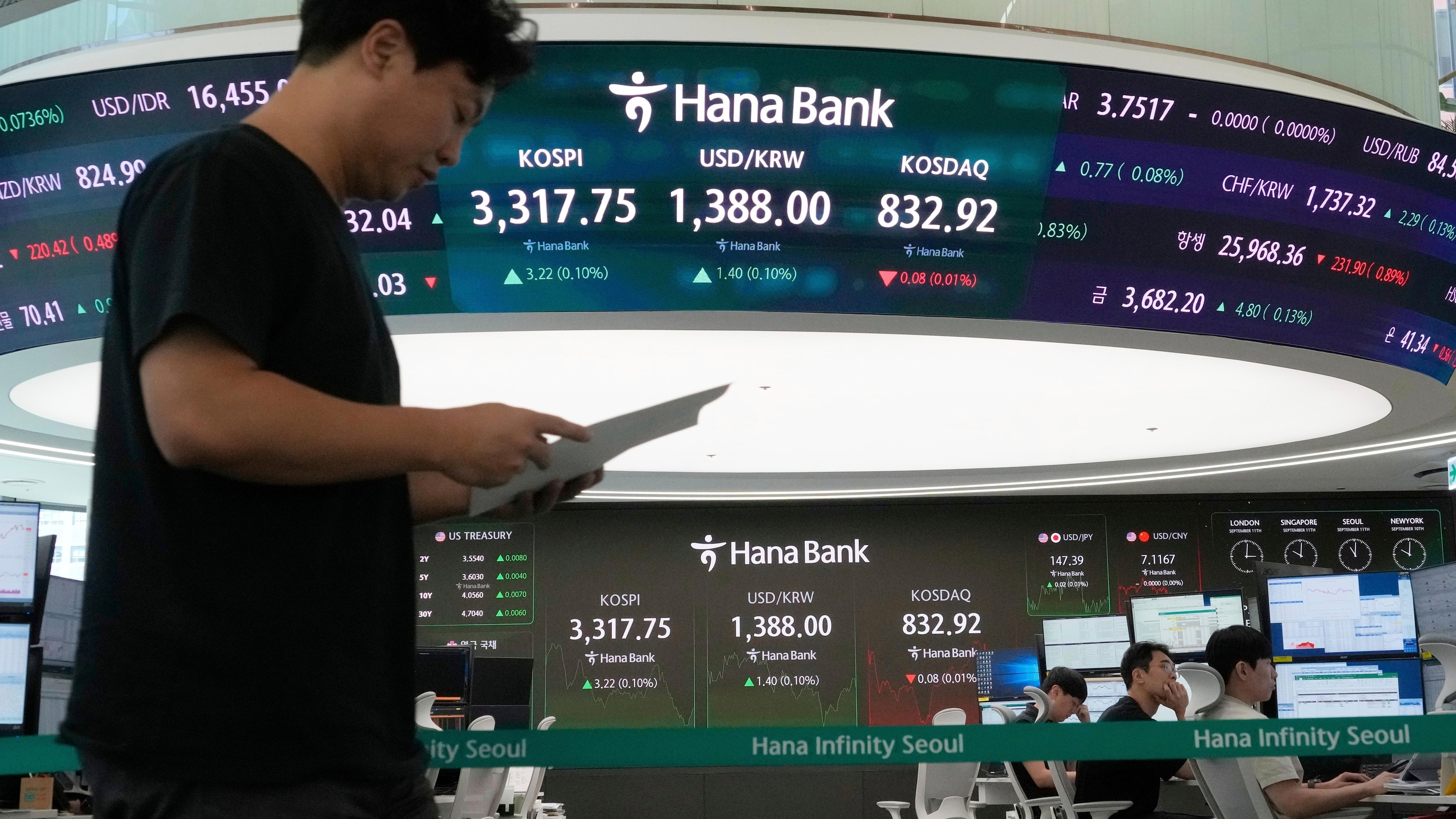 Asian shares mostly higher as U.S. stocks hit records on easing inflation and AI optimism