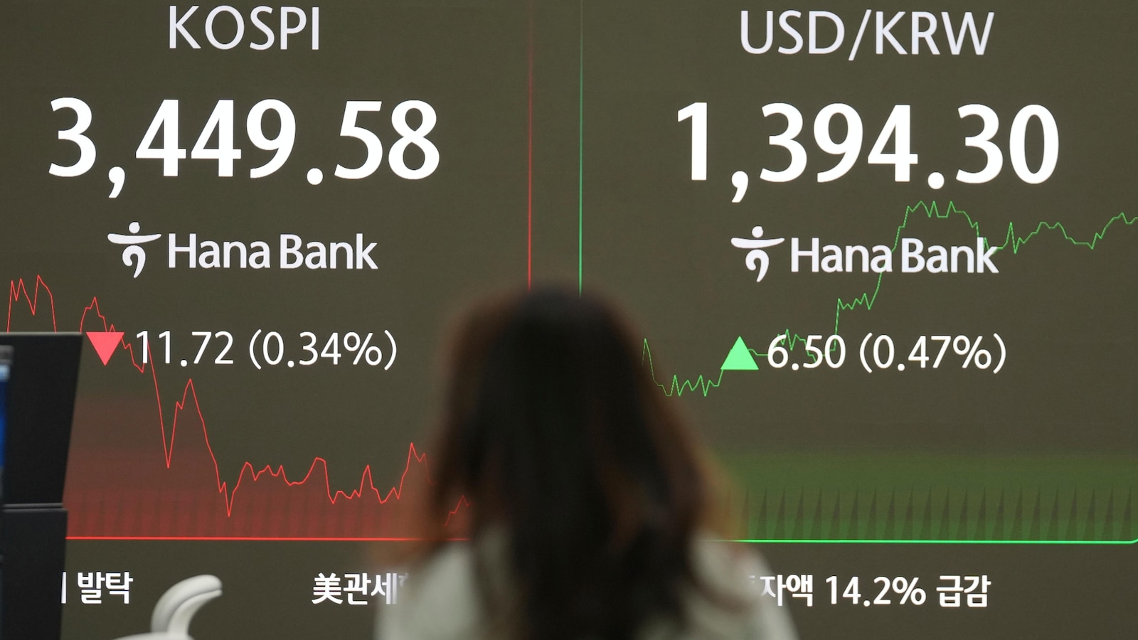 Asian shares retreat as tech-led Wall Street rally stalls amid Fed, BOJ watch