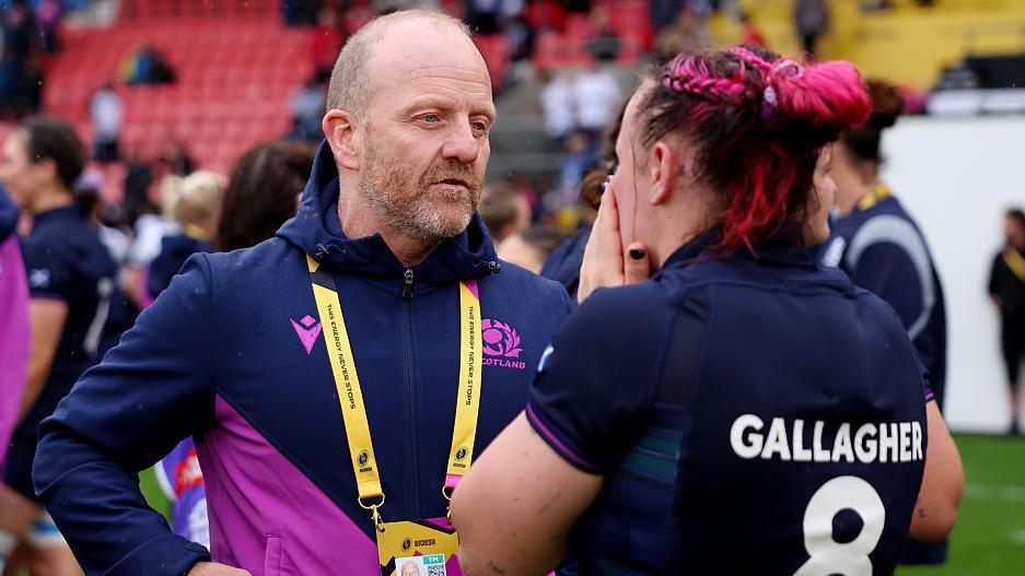 Scotland team action