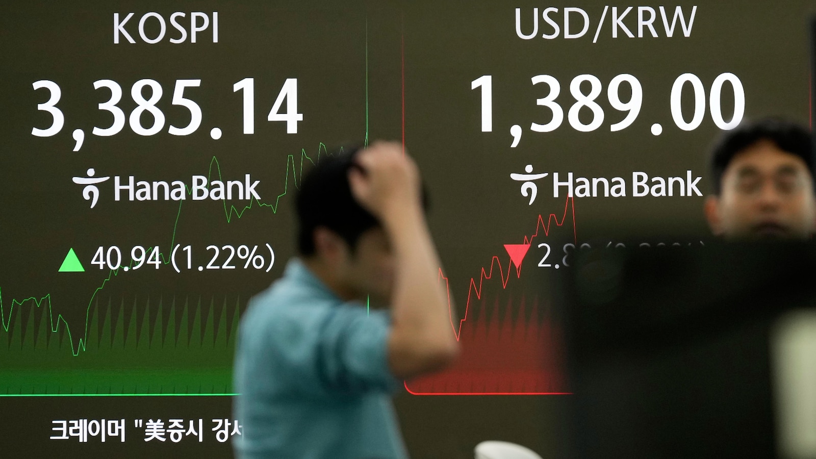 Asian Stocks Rise as Markets Price in Expected Fed Rate Cut Next Week
