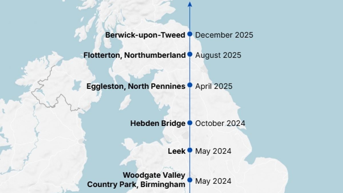 Three norths leave England as historic alignment crosses into the North Sea