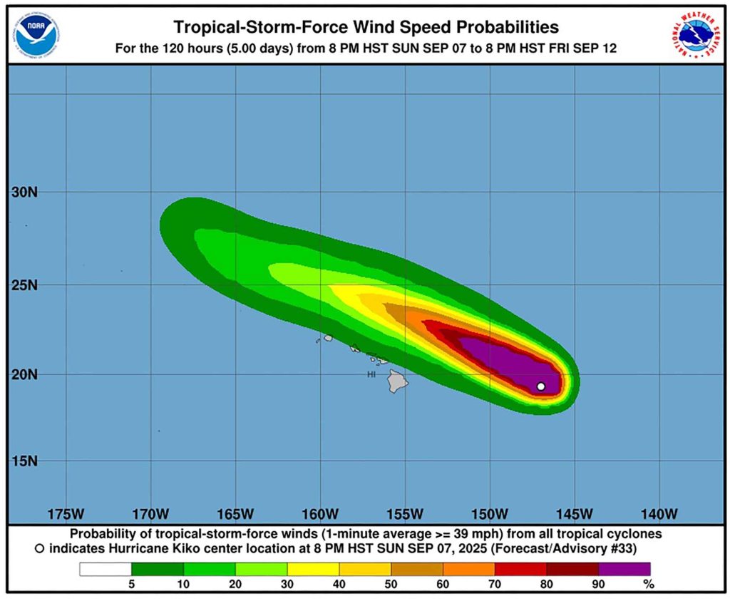 Hurricane Kiko continuing to weaken as it approaches Hawaii