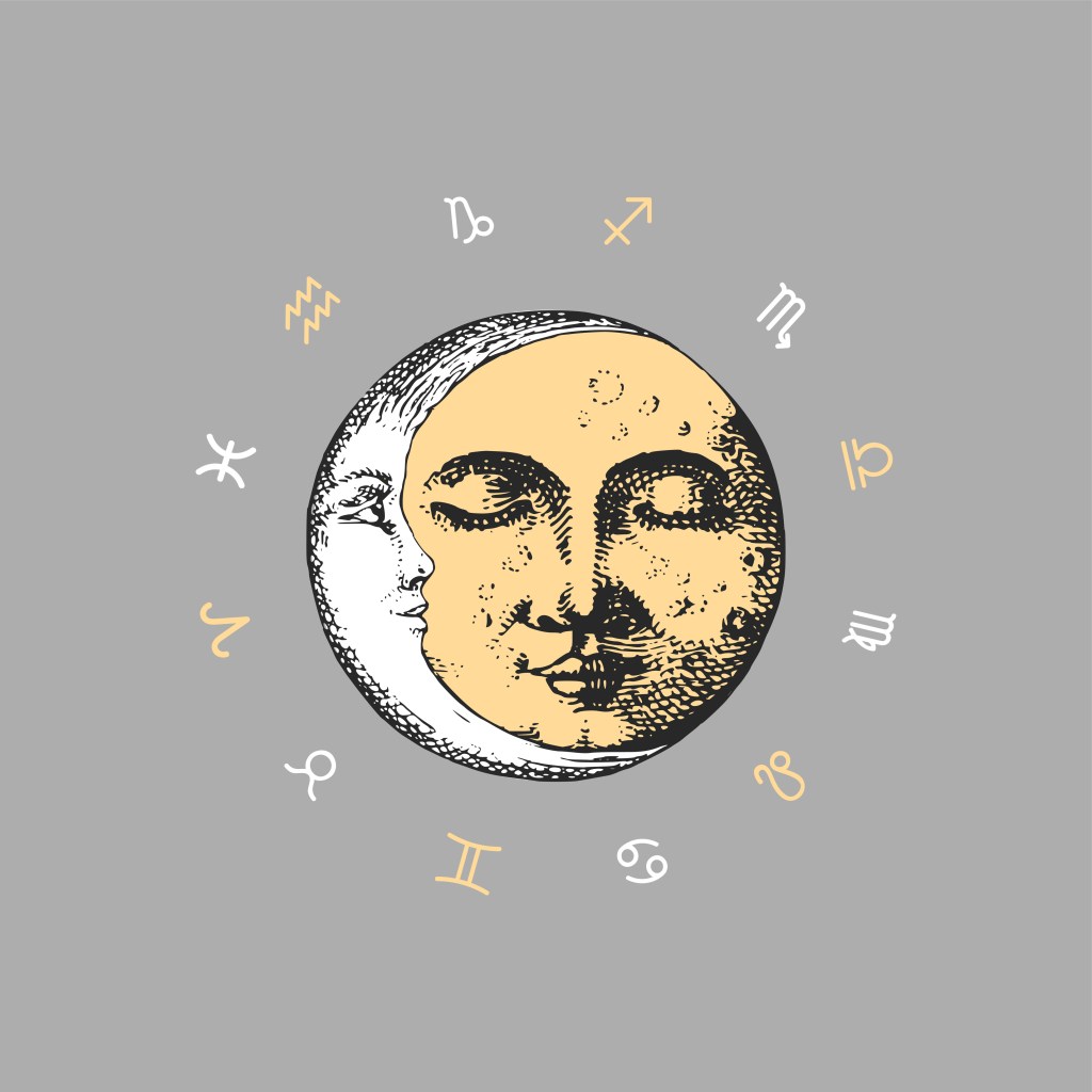 Astrology chart imagery