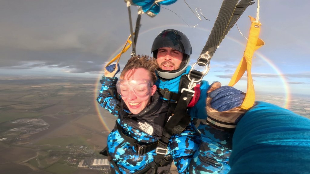 Close-up view of the circle rainbow