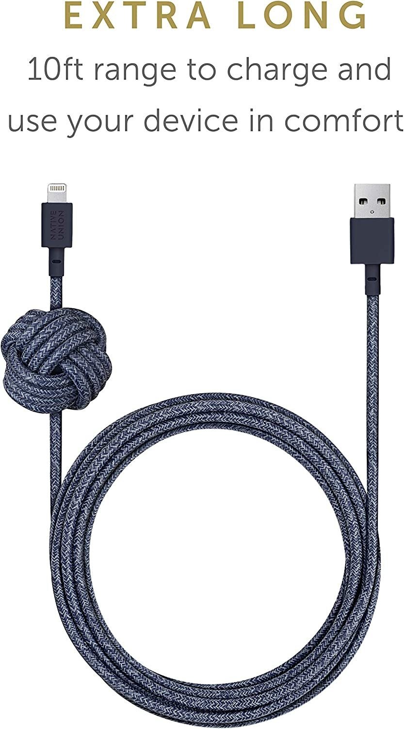 braided cables