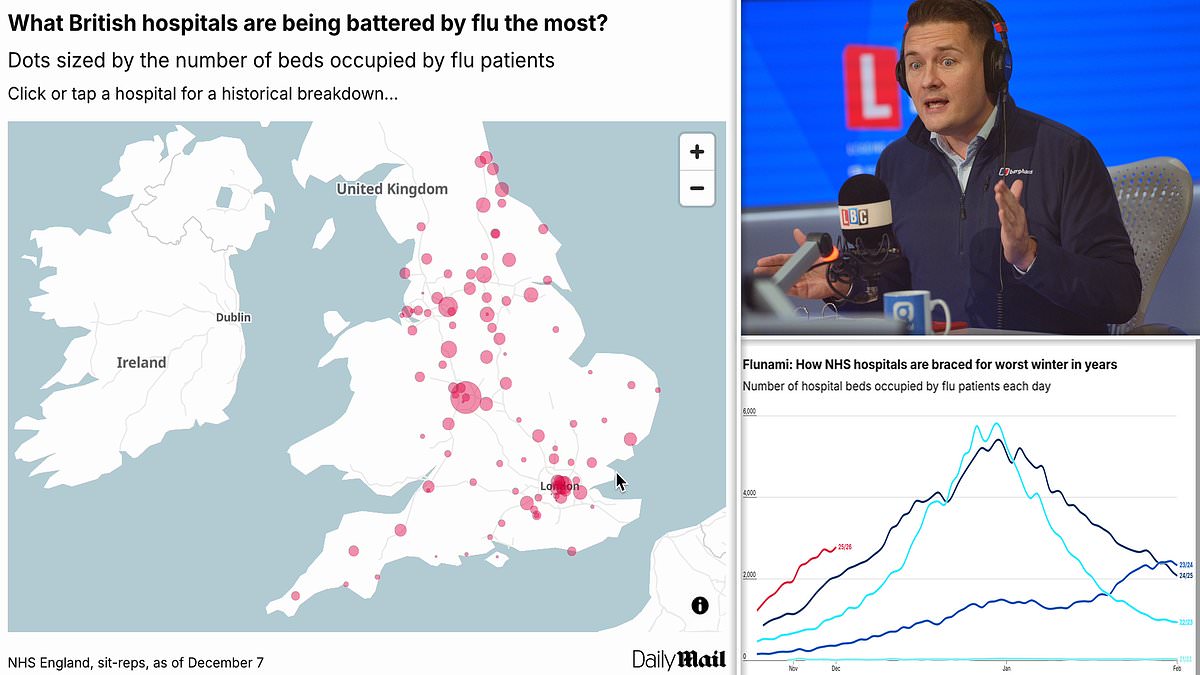 NHS battles 'super flu' wave as half trusts report worst outbreak on record